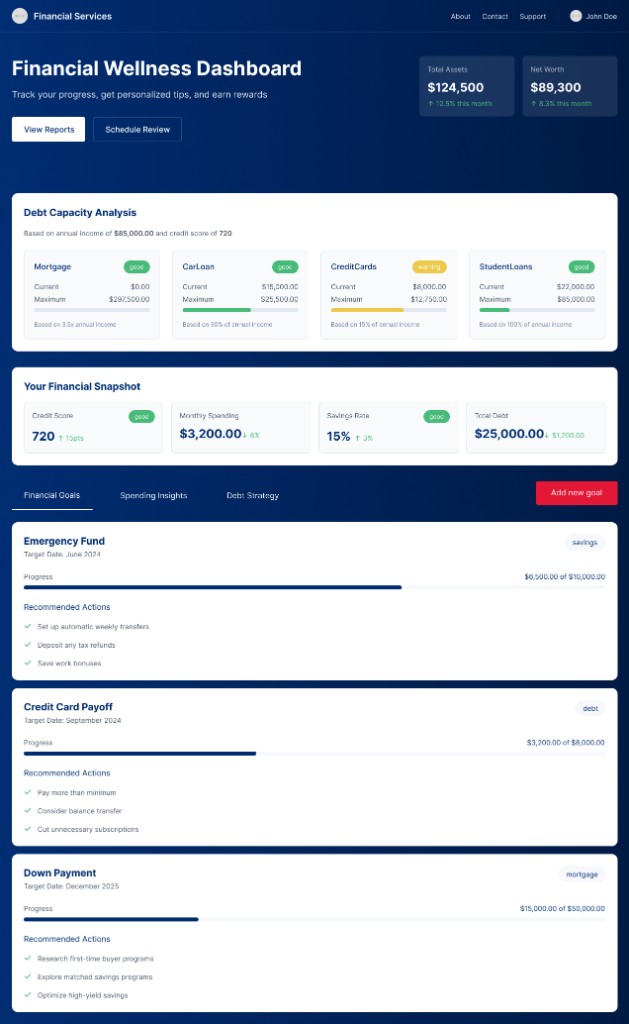 Onboarding